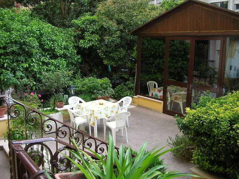 B&B Filippo Maria location